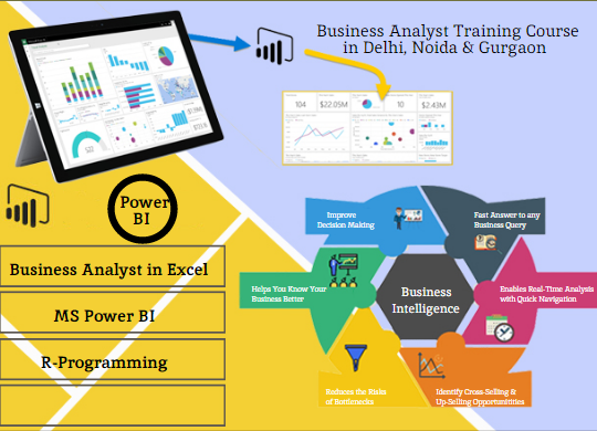 Microsoft Business Analyst Training Course