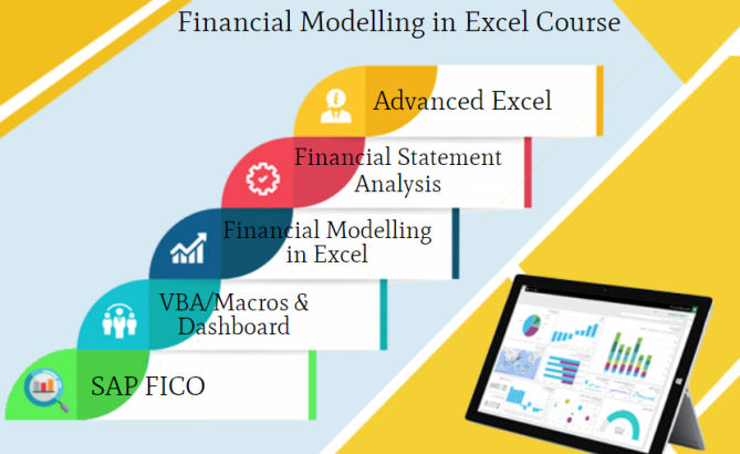 Financial Modeling Course in Delhi. SLA 110028.